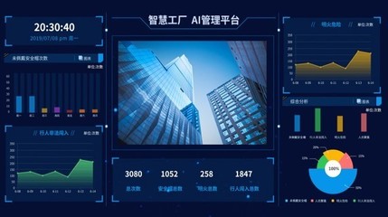 钢铁智能制造蓝海初现，“极视云”以SaaS模式赋能传统安防设备制造